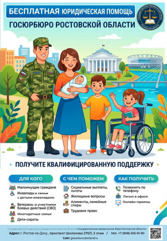 Бесплатная юридическая помощь
